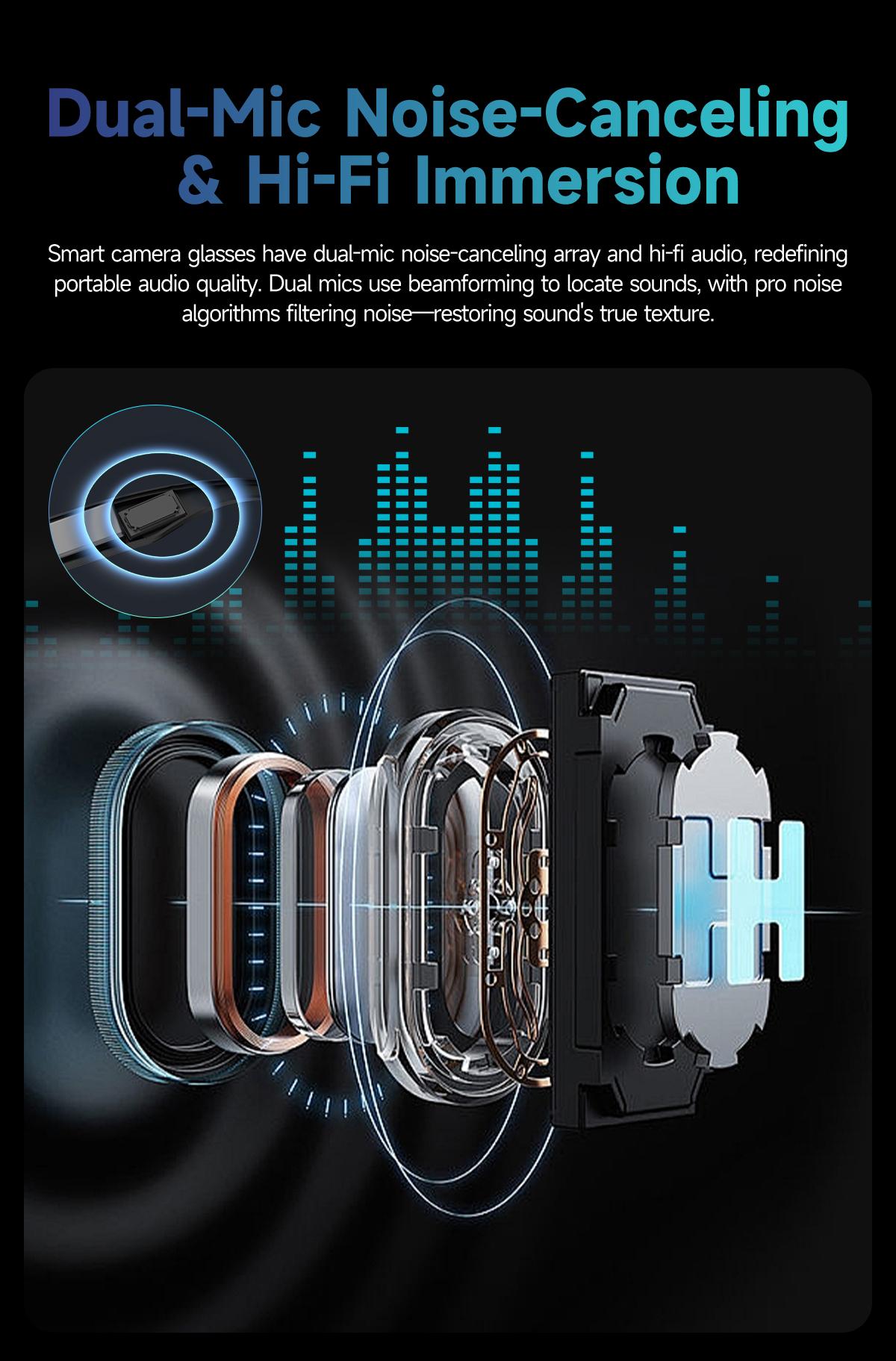 2026 New Upgrade Smart glasses  Bluetooth Camera Sunglasses with Voice Assistant Video Recording AI Photo Recognition  Call Translation   Men Women