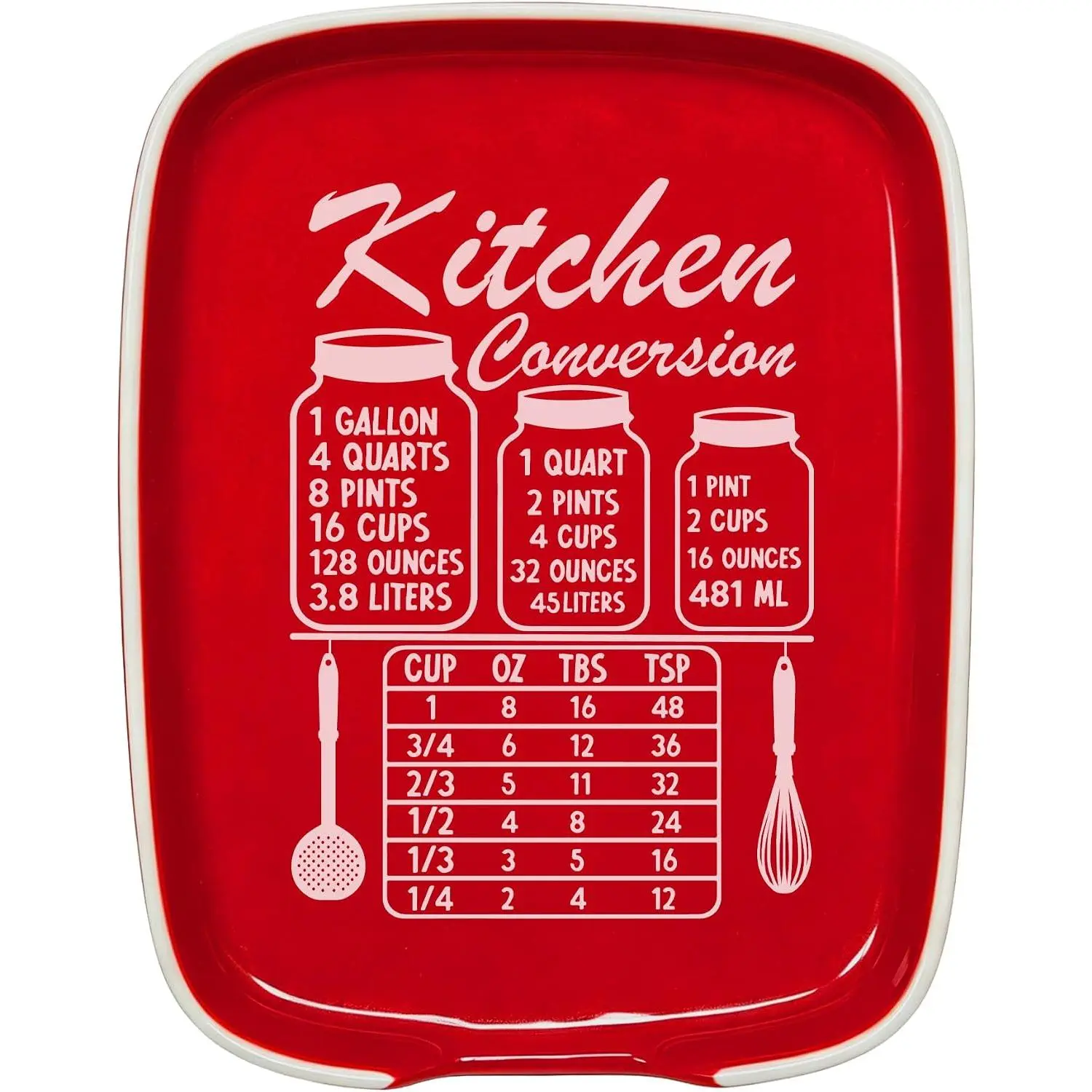 Funny Spoon Rest for Stove Top, Ceramic Spoon Holder for Kitchen Counter