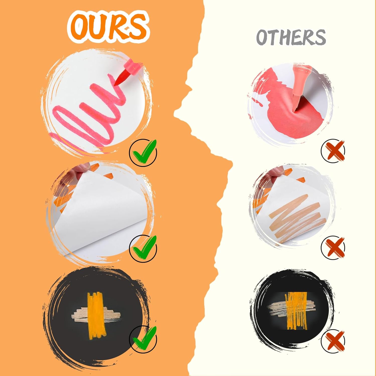 24/48/72 Color Dual-Tip Acrylic Marker Pen, Waterproof & Quick-Dry for Wood, Canvas, Stone, Glass & Rock Painting, DIY Crafts Ideal Christmas Gift