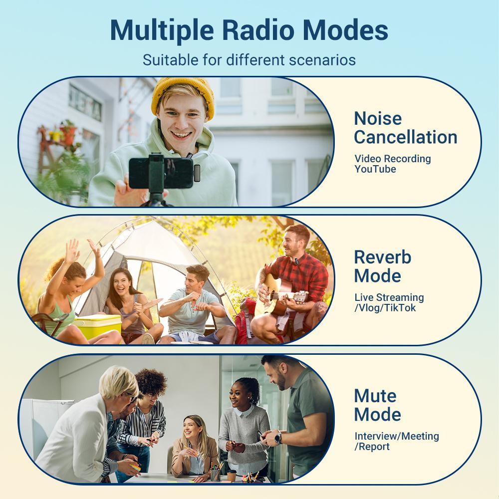 Wireless Lavalier Microphone, USB Rechargeable Wireless Microphone, Professional Wireless Microphone for iPhone Android Phone, Audio