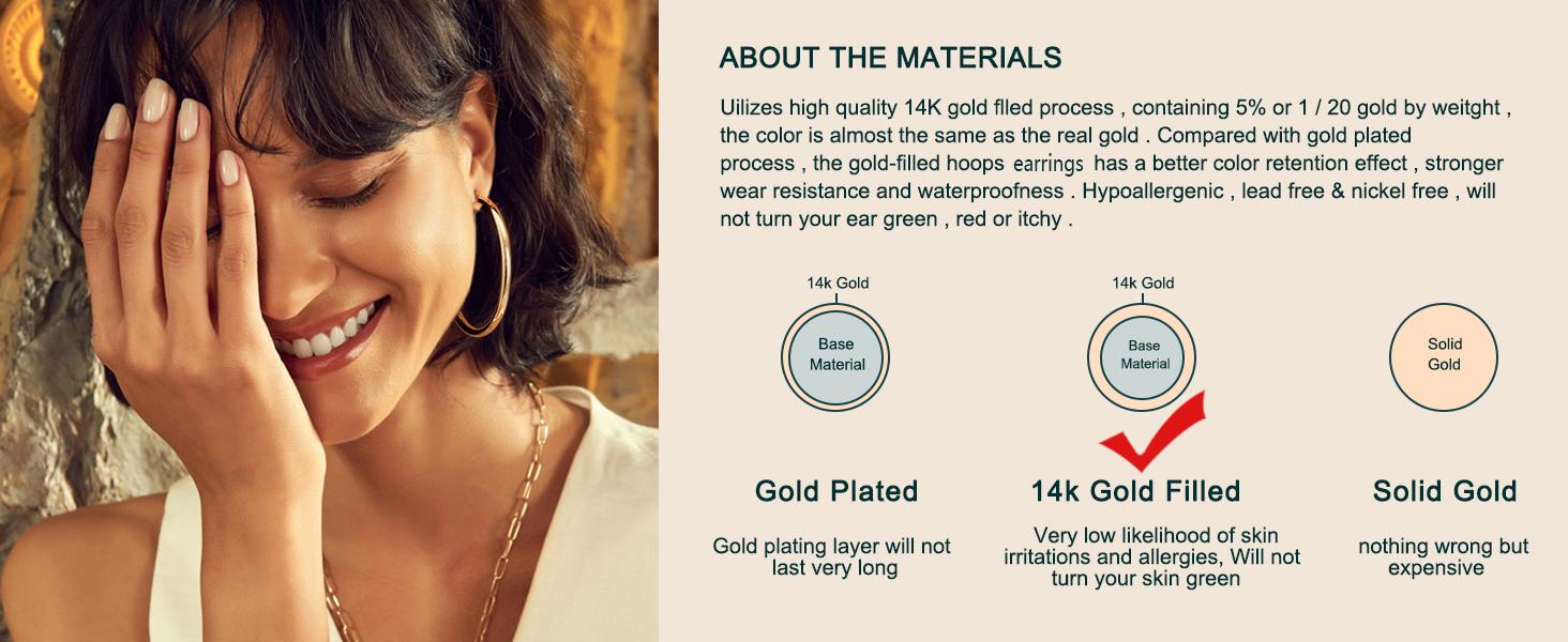 LOLIAS 14K Chunky Gold Hoop Earrings for Women 925 Sterling Silver Post Hollow Tube Hoops Earrings 4mm Thick Hoop Earrings Hypoallergenic Lightweight Gold Big Large Hoop Earrings 25/30/40/50/60/70MM, Gold Jewelry, Accessories, Gold Statement Earrings, Rou