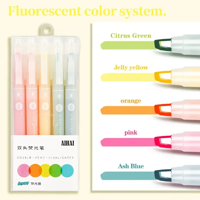5-Pack Fluorescent Highlighters with Visible Window, Eye-Friendly Colors, Sharp Tips, Non-Permeable Paper, Office & School Supplies, Highlighter Packs