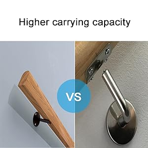 Wooden Handrail, Single Piece Handrails, Complete Kit with Bracket, Safety Anti-Slip Wall Rail for Indoor Elderly Children, for Bars Lofts Kindergarten Guardrail Corridor