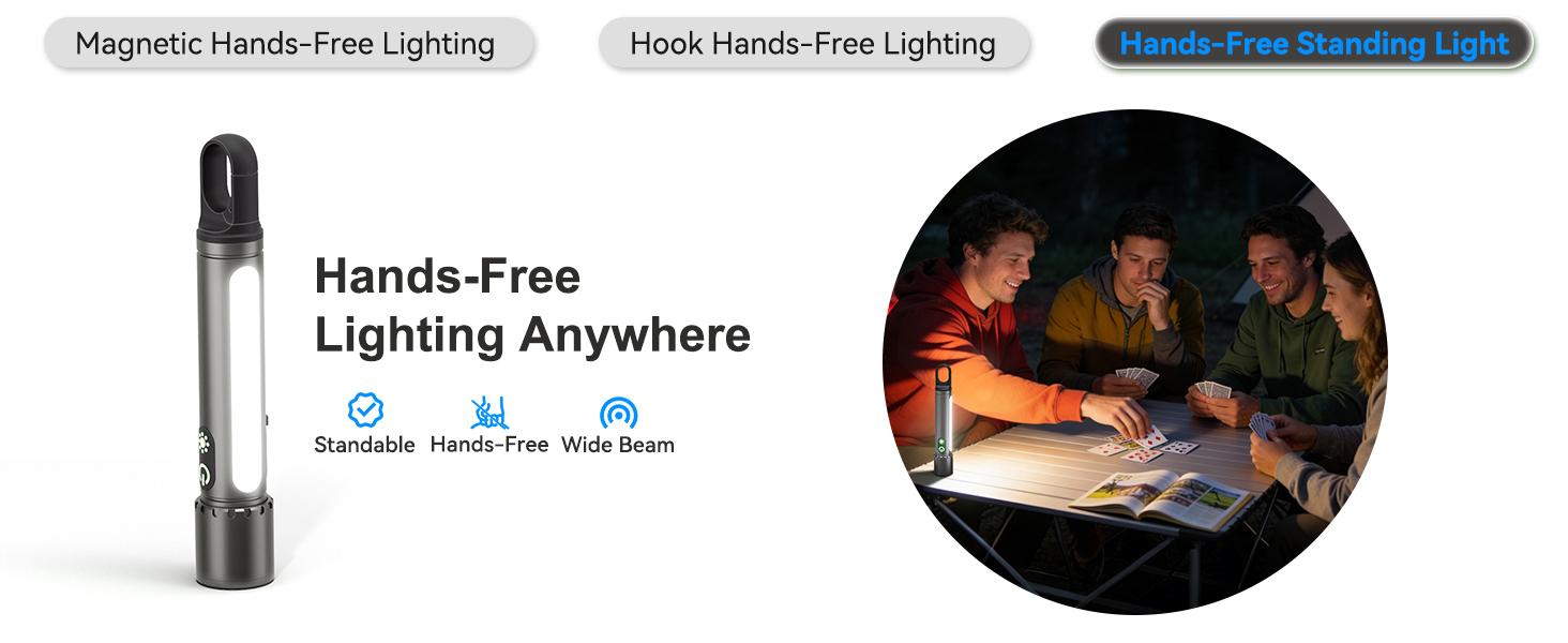 High Lumens Flashlight Rechargeable-Magnetic,Hanging,Zoom Beam,Side Light Multi-Function LED Flashlights Super Bright Powerful Waterproof Flash light for Camping,Emergency,Hiking,Dog Walking,Home