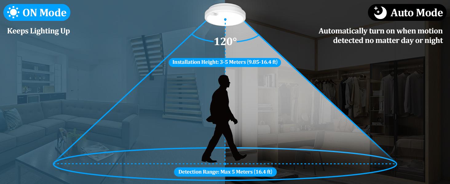 2-Pack Battery Operated Motion Sensor LED Ceiling Light, 7.2inch Flush Mount Light Fixture 6000K, Wireless Motion Activated Ceiling Lamp in 400LM for Closet Pantry Laundry Stair(Battery Not Included) 2-Pack Battery Operated Motion Sensor LED Ceiling Light, 7.2inch Flush Mount Light Fixture 6000K, Wireless Motion Activated Ceiling Lamp in 400LM for Closet Pantry Laundry Stair(Battery Not Included)