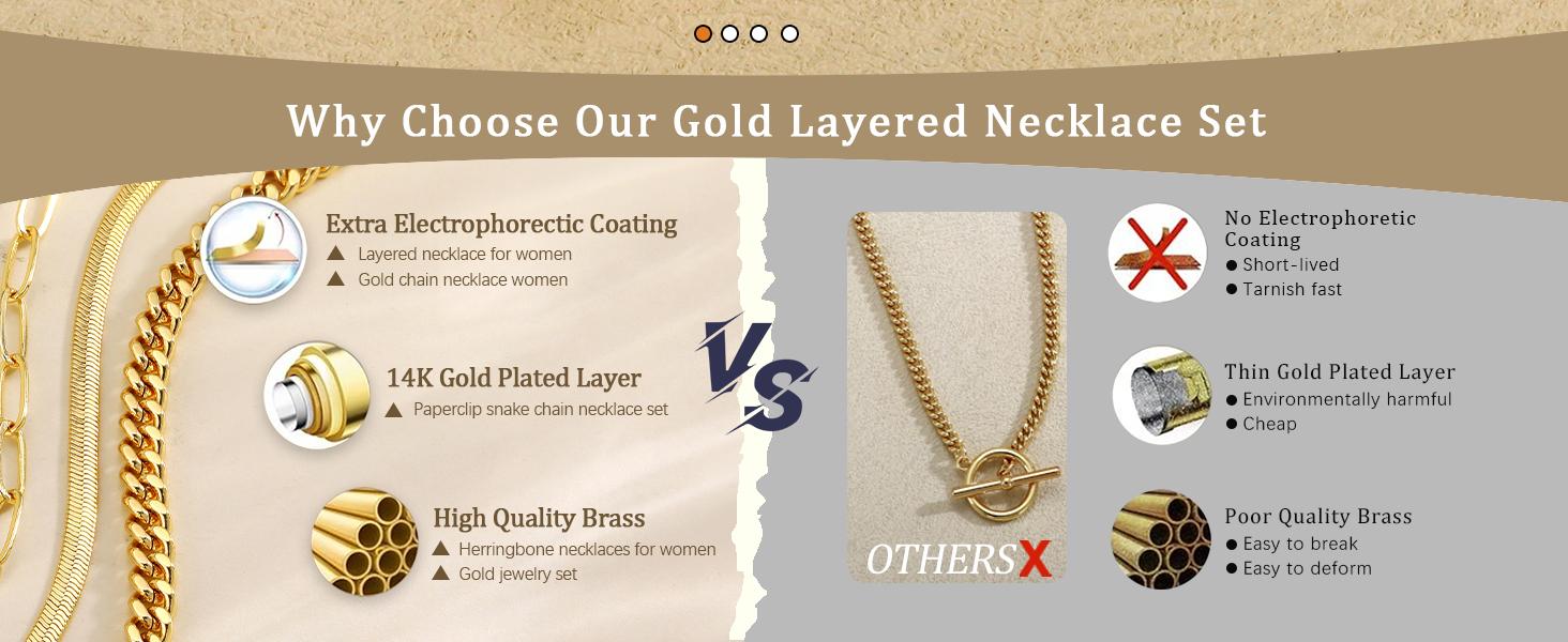 Layered Toggle Necklaces for Women: Dainty Link Chain Necklaces Paperclip Cuban Rope Adjustable Choker T-Bar Toggle Clasp Chunky Necklace For Valentine's Day gifts Trendy Jewelry