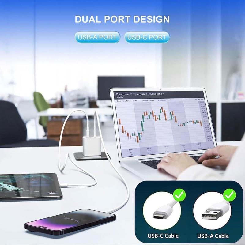 4 Pack USB C Charger Block,20W USB-C & USB-A Port Charger,for i Phone 17/16/15/14/13/12/11/X/8, i Pad and More