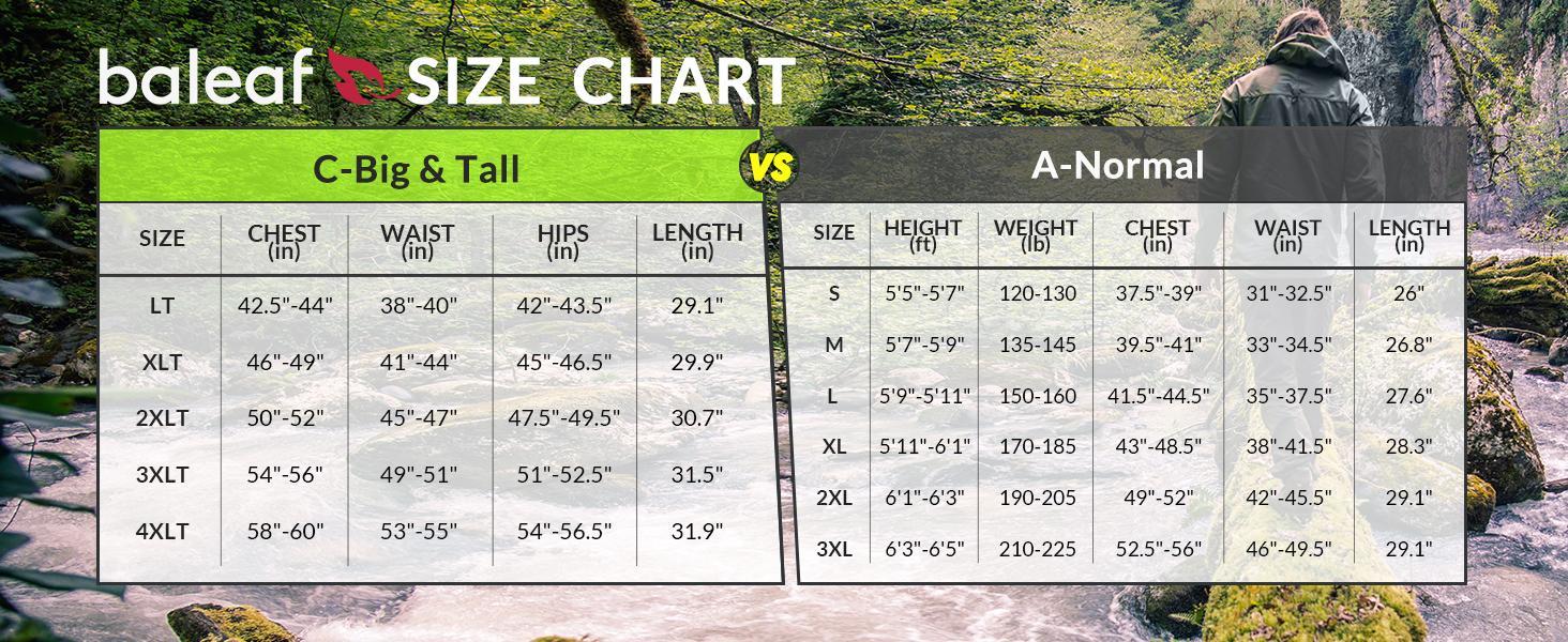 Baleaf Mens Waterproof Rain Jacket Lightweight Packable Windbreaker Hooded Reflective Coat Running Cycling Hiking Gear Baleaf Mens Waterproof Rain Jacket Lightweight Packable Windbreaker Hooded Reflective Coat Running Cycling Hiking Gear