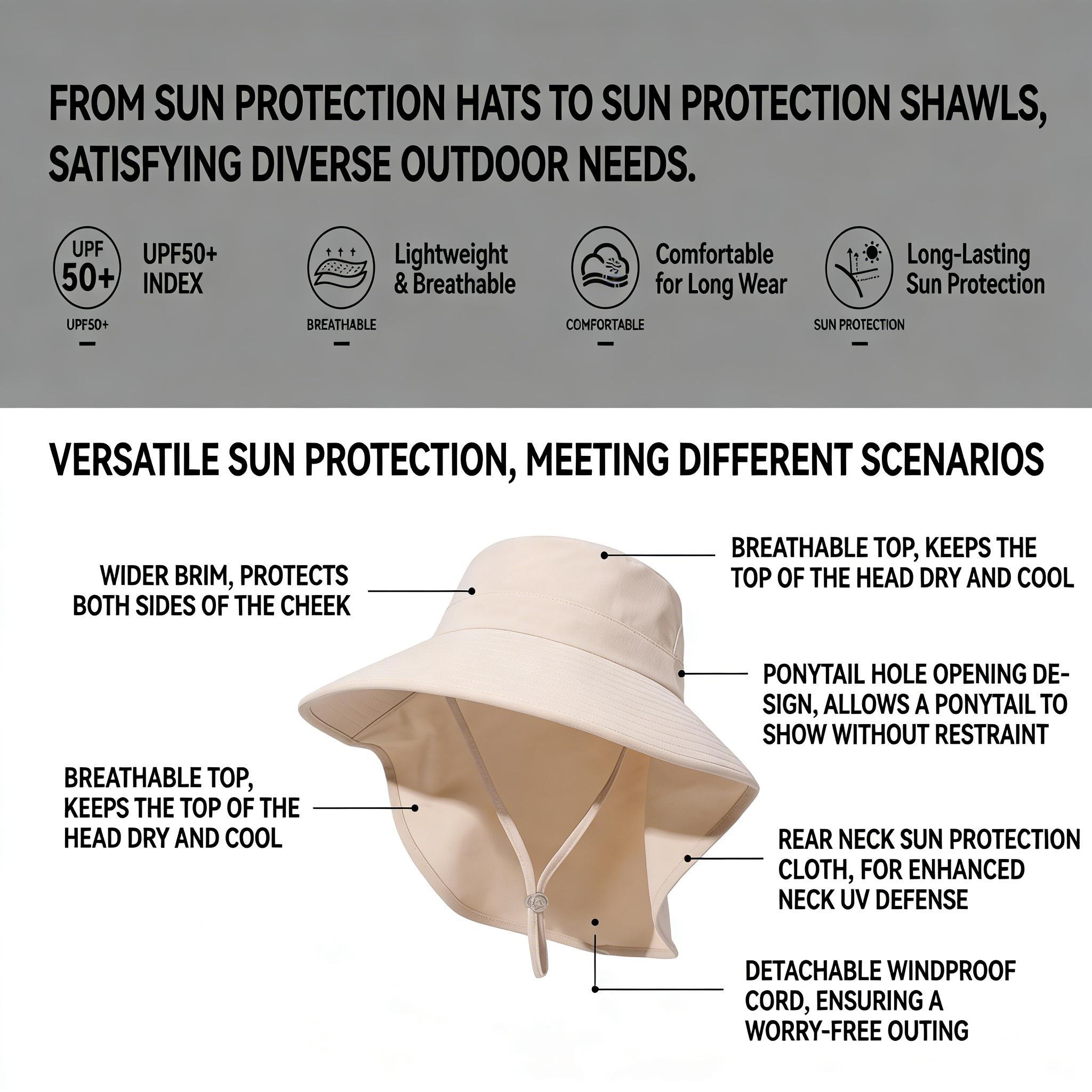 Korean-style wide-brim sun fisherman hat, double-layer quick-dry and water-resistant. Breathable outdoor shawl cap ideal for travel, camping and hiking, lightweight and comfy.