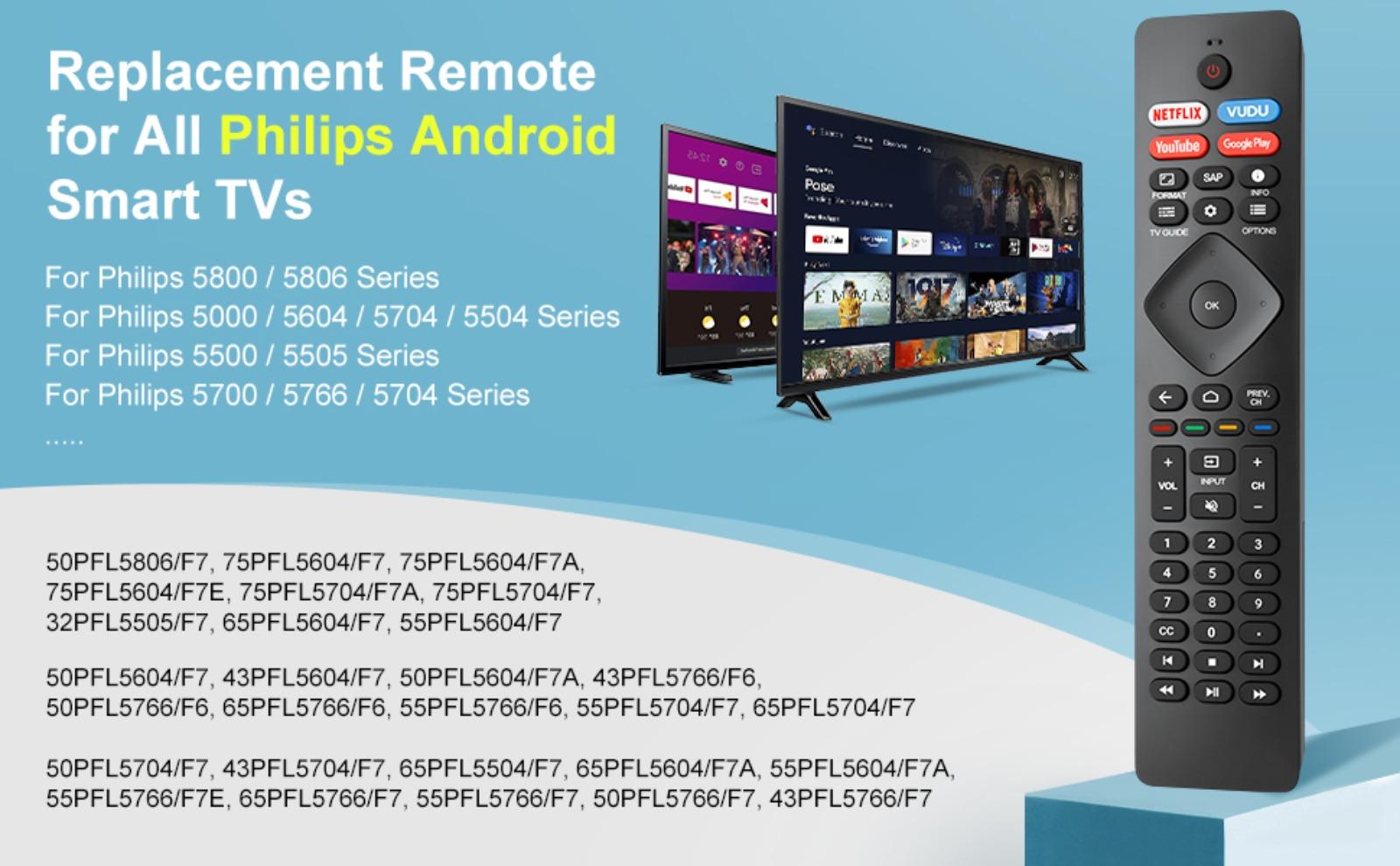 BASIC SUPPLY F-RDC03  Replacement for Philips Smart TV Remote Control,Universal for Philips 4K UHD Android Smart TVs