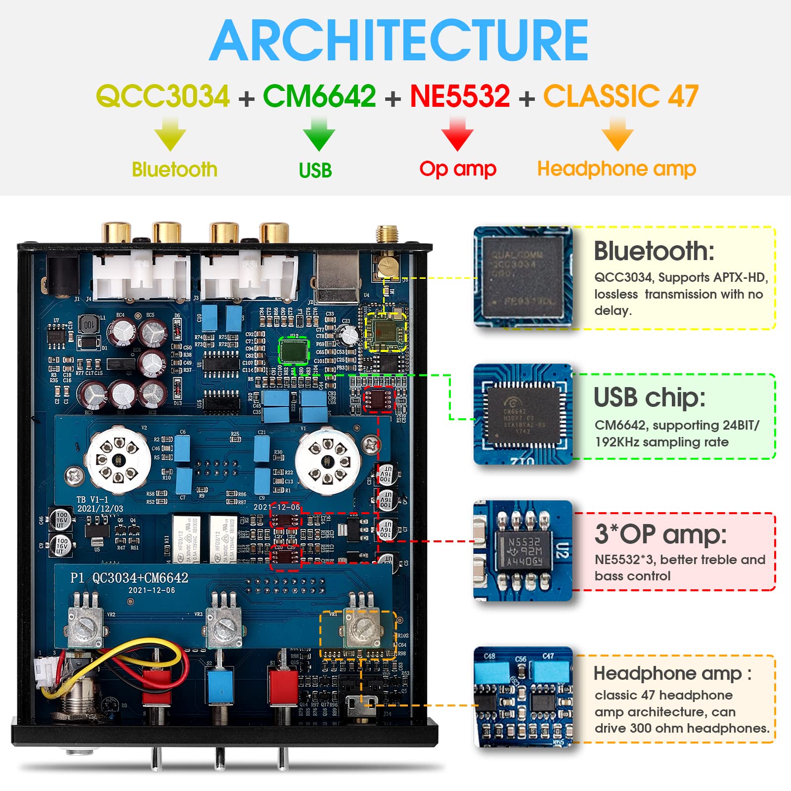 P1 Vacuum Tube Preamplifier  Ge5654 Preamp Hi-fi Headphone Amp Stereo Wireless Receiver With Usb Dac & Aptx-hd For Home Theater Amplifier/active