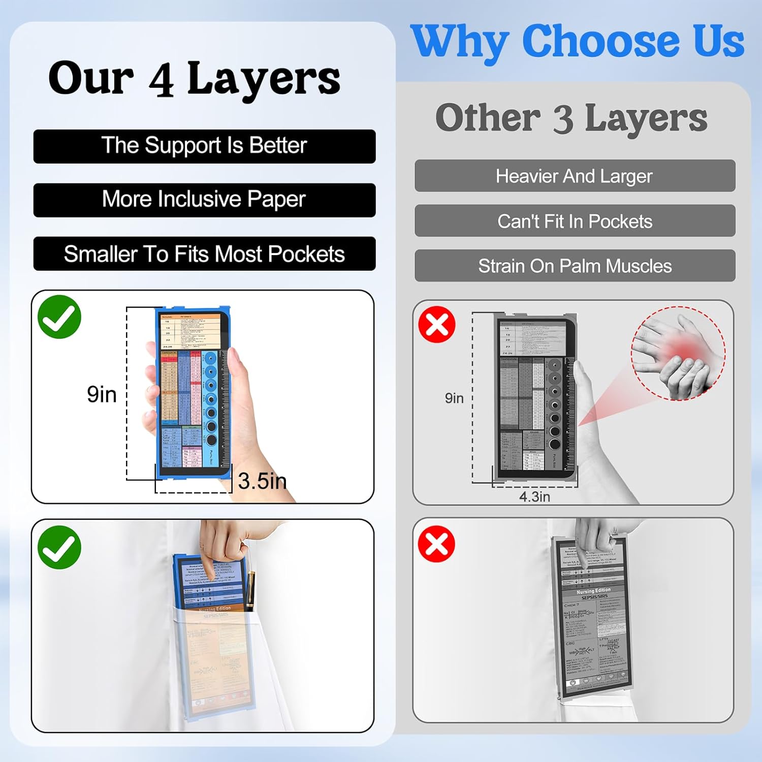 Clipboard Foldable-4 Layers Nurse Foldable Clipboard Edition Cheat Sheets, Pocket Size Pen Clip Pocket Clipboard for Students School and Doctors- Blue Clipboard Foldable-4 Layers Nurse Foldable Clipboard Edition Cheat Sheets, Pocket Size Pen Clip Pocket Clipboard for Students School and Doctors- Blue