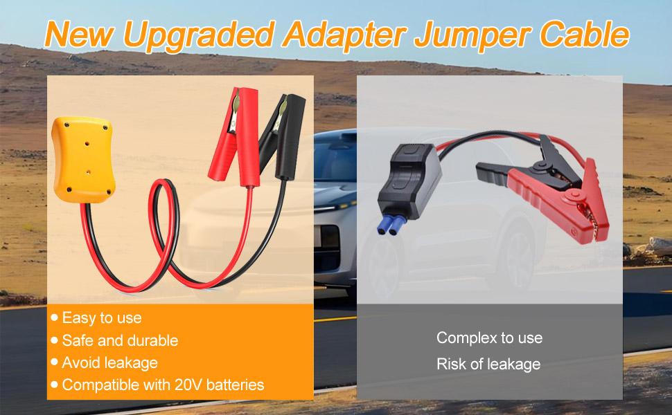 Heavy Duty 8AWG Silicone Jumper Cables Compatible with DEWALT 20V Tool Battery 2FT Automotive Booster Cables for Jump Starting Cars Trucks Emergency Kit