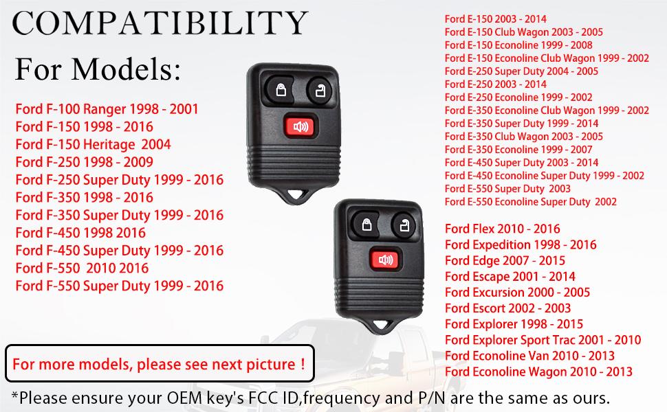 2 Key Fob Remote Replacement Fits for 1998-2016 Ford F150 F250 F350 Ranger Escape Explorer Focus E150 Expedition,Mazda,Lincoln MKZ MKX CWTWB1U345 CWTWB1U33 Keyless Entry Remote Control 2 Key Fob Remote Replacement Fits for 1998-2016 Ford F150 F250 F350 Ranger Escape Explorer Focus E150 Expedition,Mazda,Lincoln MKZ MKX CWTWB1U345 CWTWB1U33 Keyless Entry Remote Control
