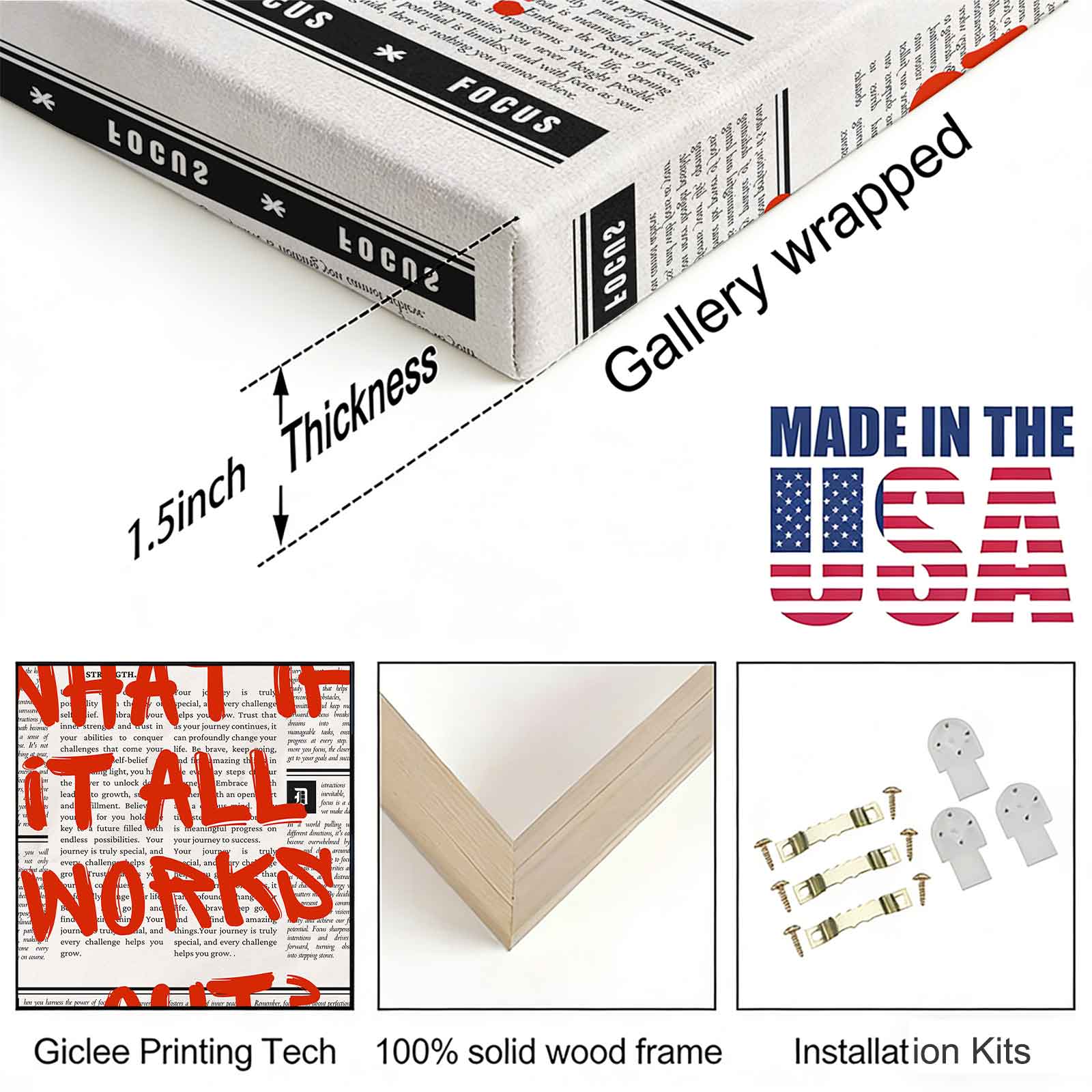 Red What If It All Works Out? Daily Quote Newspaper Canvas Wall Art, Inspirational Motivational Print, Aesthetic Office Decor, Trendy Living Room Poster, Unique Positive Energy Wall Art Gift