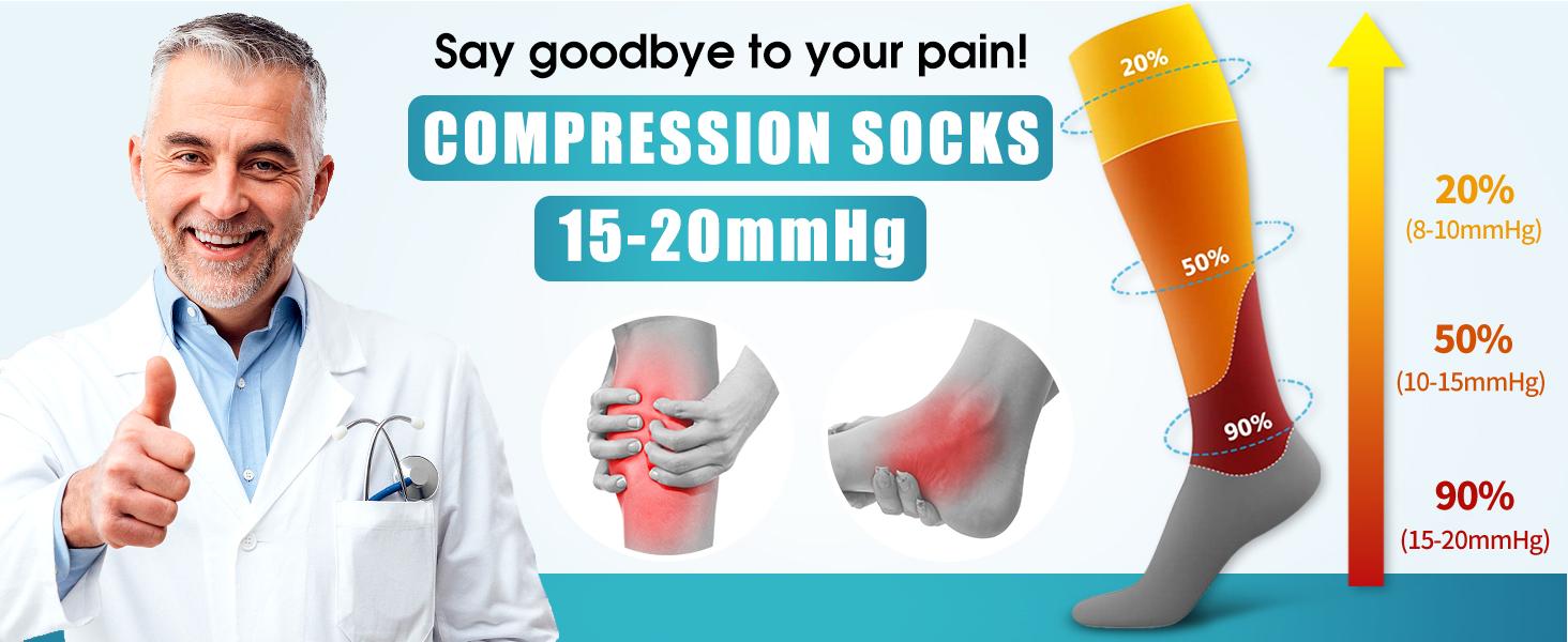 Thigh High Compression Socks for Women Men Circulation(3 Pairs) Over the Knee-Best Support for Running,Travel