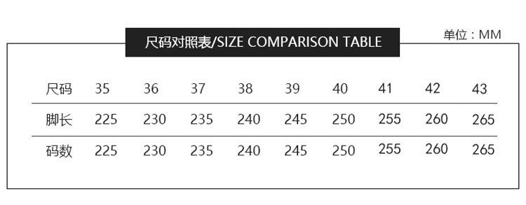 Shoes similar to Yu Shuxin's, color-blocked sneakers, thick-soled lace-up casual shoes, white sneakers for women Sneakers Comfortable Cloud comfort Lightweight