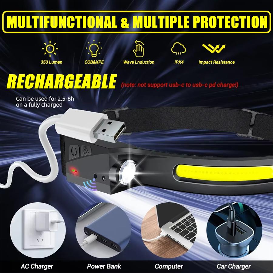 LED Induction Headlamp Camping Search Light USB Rechargeable Headlight Led Head Torch Work Light With Built-in Battery