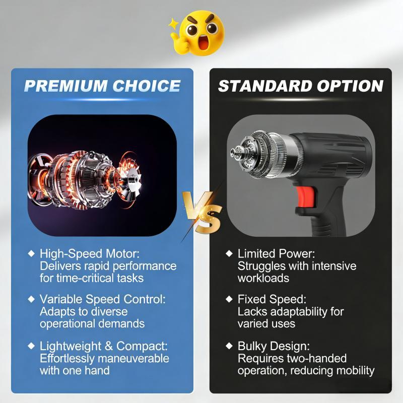 21V High-Power Cordless Handheld Blower with Battery, Lightweight Design, Powerful Airflow, Suitable for Yard, Lawn Care, Snow Removal, and Dust Removal in Various Scenarios