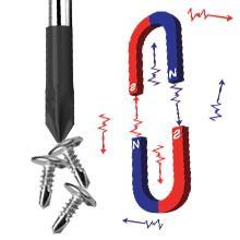 Screwdriver Set, 12 Pcs Small Screwdriver Set with Flathead Phillips Pentalobe Screwdriver In Different Sizes for iPhone PC Laptop Eyeglass Jewelry Watch