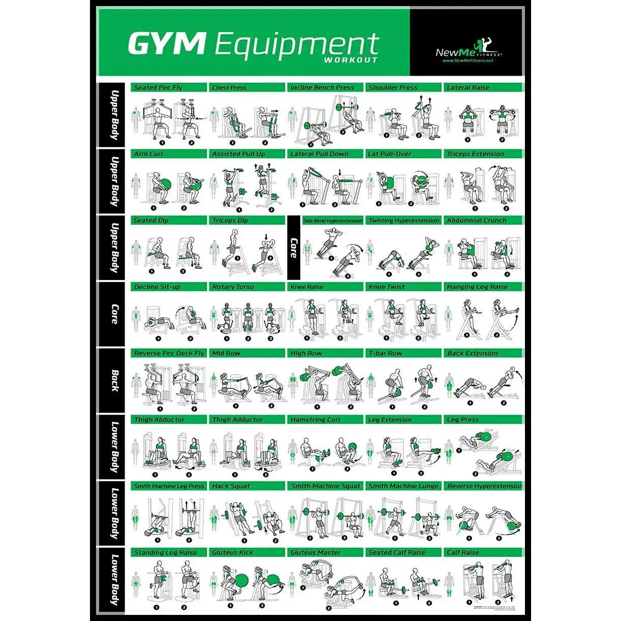 Fitness Wall Art Gym Decor Poster – Bodybuilding Motivation Workout Room Banner, Dumbbell Sports Print for Home Garage Gym, Inspirational Fitness Canvas Art for Men Women, Weightlifting Training Decor, Exercise Studio Wall Hanging, Muscle Building Home De