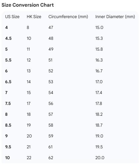 S925 Sterling Silver Ring - Set with Moissanite for Dazzling Brilliance| Wearable Everyday| Understated Luxury Style| Circular Design, Showcasing a Distinctive Niche Aesthetic