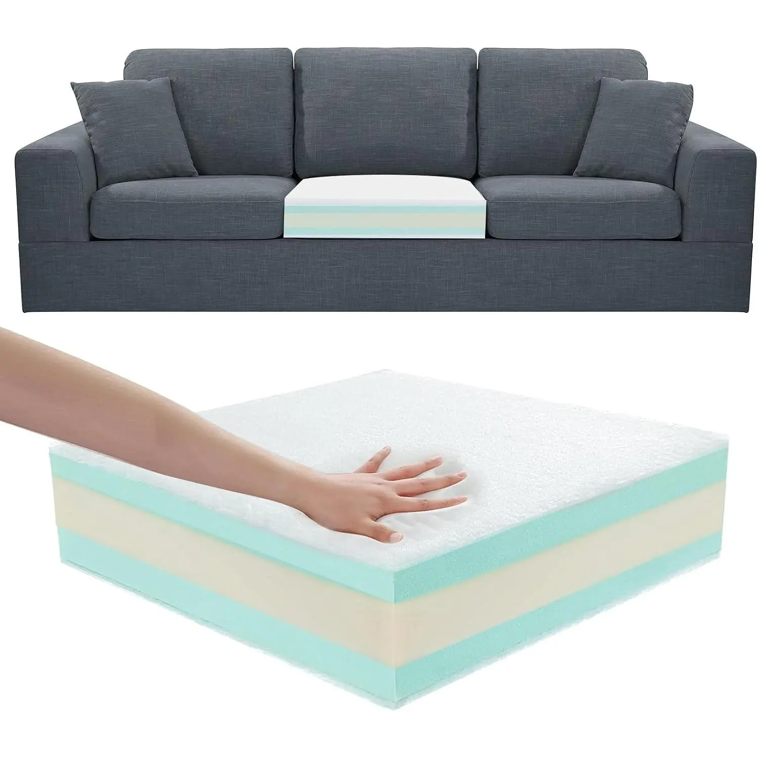 Extra Thickness 5 Layer Couch Cushion Replacement, 24"x27"x6" Sofa Cushions Replacement, 100% 25D Foam Upholstery Cushion, Supportive&Soft Sofa Cushion Foam with Removable Cover