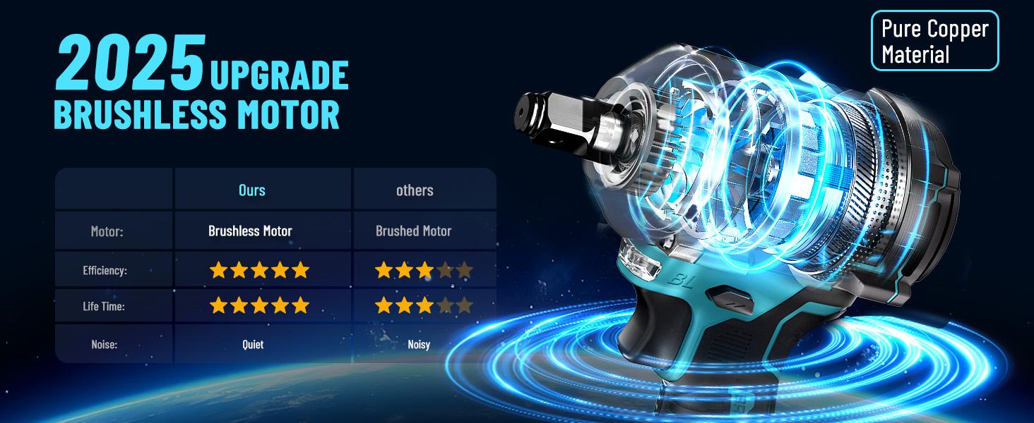 450N.m/332Ft-lbs Brushless Impact Wrench,1/2" Cordless Impact with 4.0Ah Battery & 6 Sockets, Electric Impact Driver for Car/DIY Furniture/Lawn Mower/blue (450N)