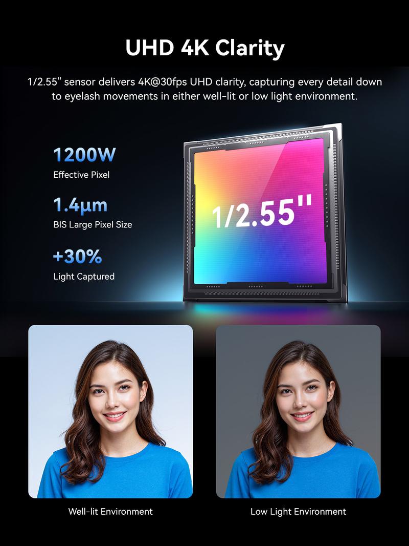 EMEET PIXY Dual-Camera AI-Powered PTZ Camera 4K for Gift, AI Tracking for Switch 2 camera, PDAF&AI Autofocus 0.2s, 1/2.55'' Sensor, 3 Mics, Privacy Mode, Gesture Control, 4K Webcam for Streaming/Gaming and OBS/Twitch/Switch 2, TikTokShopBlackFriday