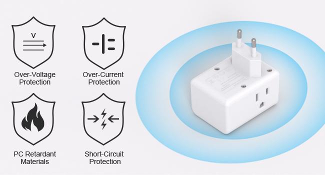 2 Pack European Travel Plug Adapter, Mifaso International Power Plug Adapter with 3 Outlets 3 USB Charging Ports(2 USB C), Type C Plug Adapter Europe Travel Essentials to Spain Italy France