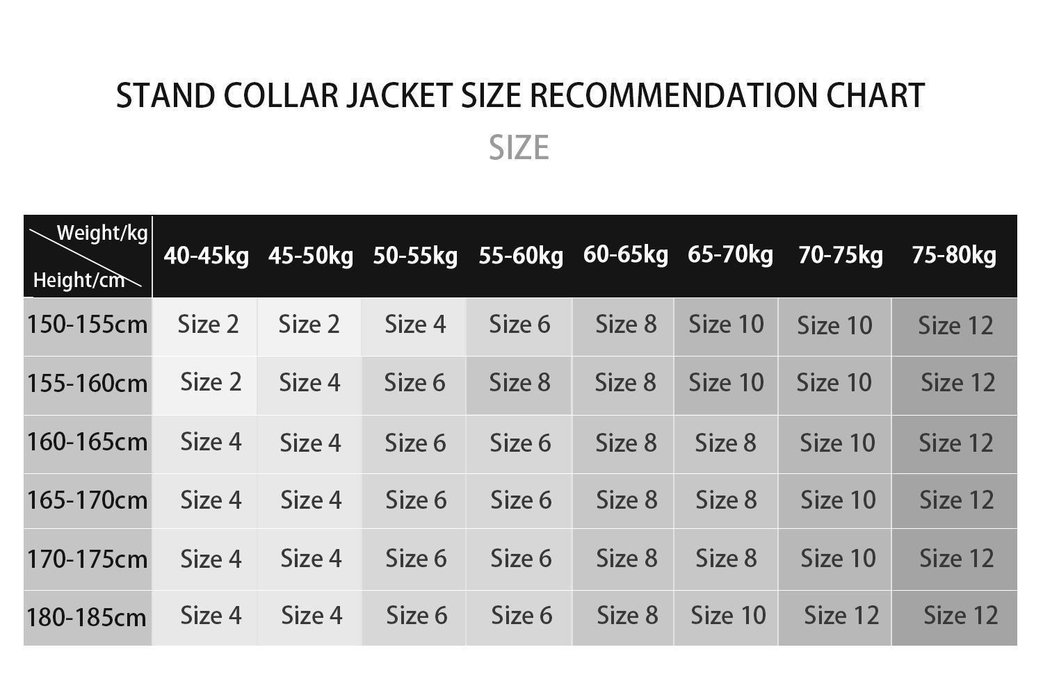 LULU  new summer stand-collar jacket features lightweight, quick-drying fabric that flatters the figure. This sporty, stretchy jacket boasts a slim-fit silhouette.