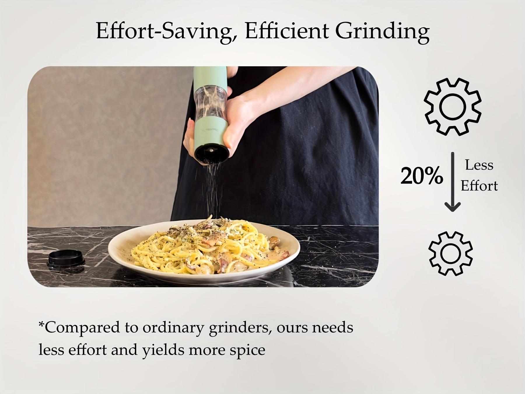 2pcs Manual Salt and Pepper Grinder Set with Adjustable Coarseness - Refillable Pepper Mill & Salt Grinders, Ceramic Core for coarse/finely ground spices, Durable Plastic for Kitchen or for hosting (Christmas, Thanksgiving, Dinner Parties