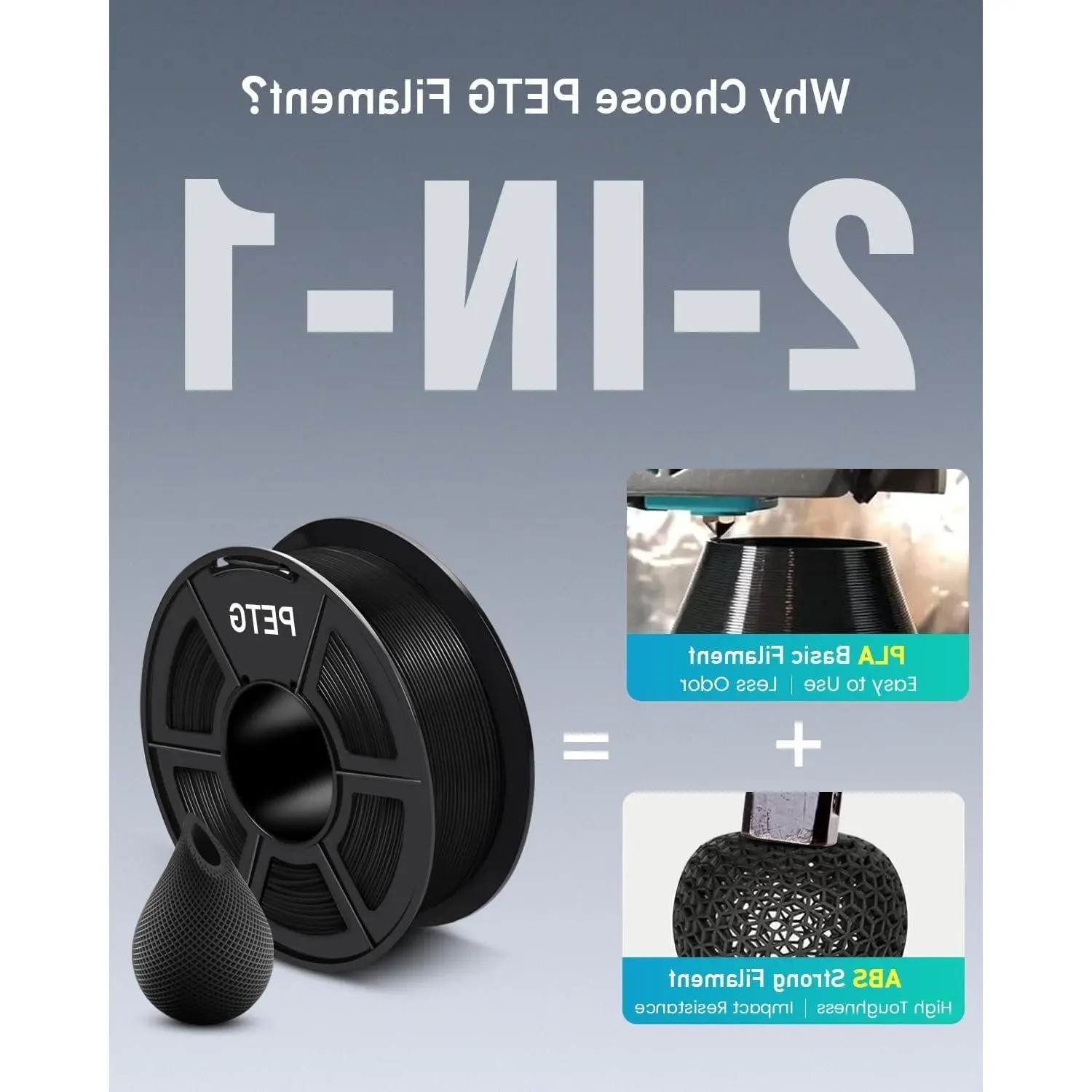 PETG Filament 1.75mm (±0.02mm), 1kg, Transparent | 3D Printer Filament, Less Stringing, Good Layer Adhesion, High ToughnessGift