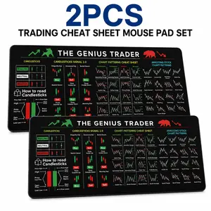 2PCS Trading Cheat Sheet Mouse Pad Set, Crypto BTC Stocks Gold & Oil Market Chart Reference Desk Mat, Non-Slip Rubber Base XXL 90x40cm Keyboard Pad for Traders, Analysts, Office & Gaming