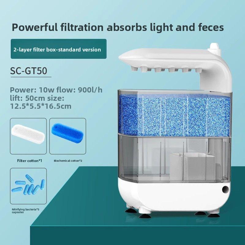 Low Water Level Filter for Turtle Tanks Alligator Turtle Tanks Small Fish Tanks Compact Silent Submersible Waterfall Style Filter