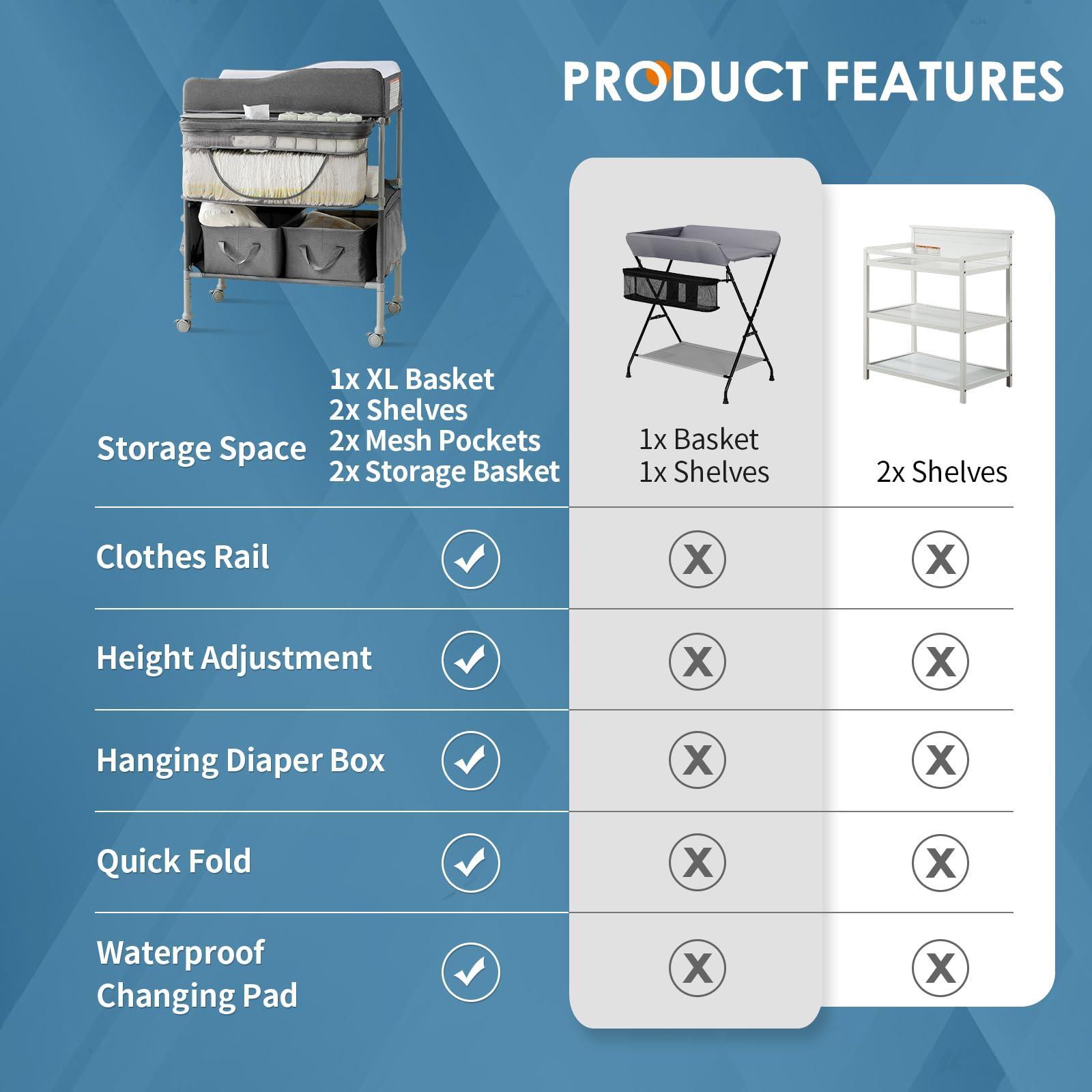 Portable Changing Table  Foldable Dresser Station For Waterproof Diaper Pad Topper Mobile Organizer Darkgrey