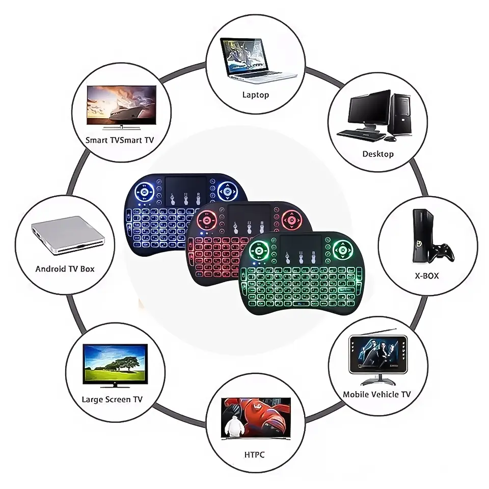 Multi-Language Wireless Keyboard - 2.4G Mini Portable Keyboard with 6 Language Layouts (English/Spanish/French/Arabic/German/Portuguese) for Smart Tv/Projector/Ps3/Pc/Htpc/Tablet - Black