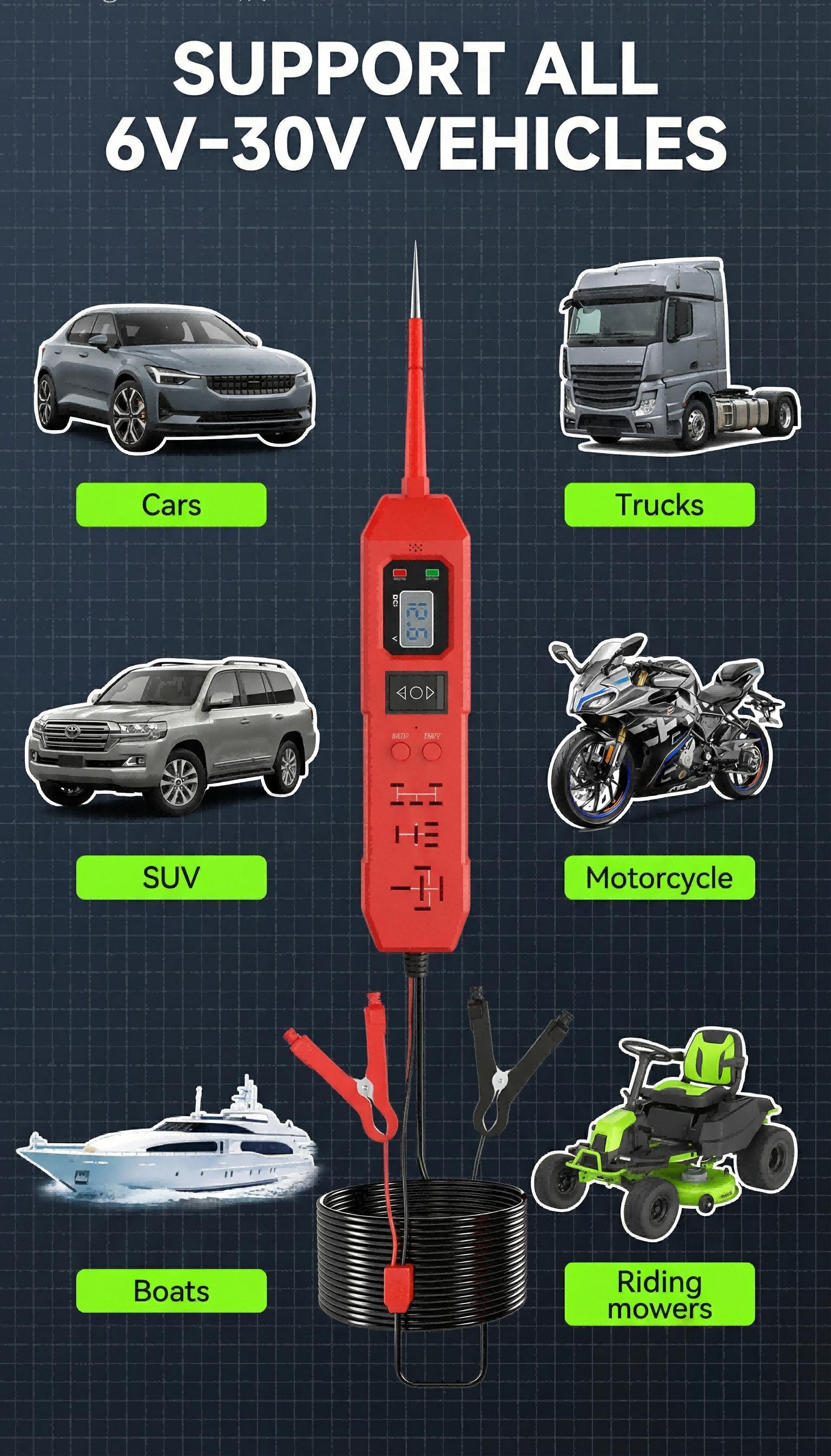 3 in 1 Power Circuit Probe Tester,3.5-36V DC Circuit Tester Automotive,Test Light,relay tester , Fuse & Voltage Tester,Automotive Short Circuit Breake Finder Electrical Tools