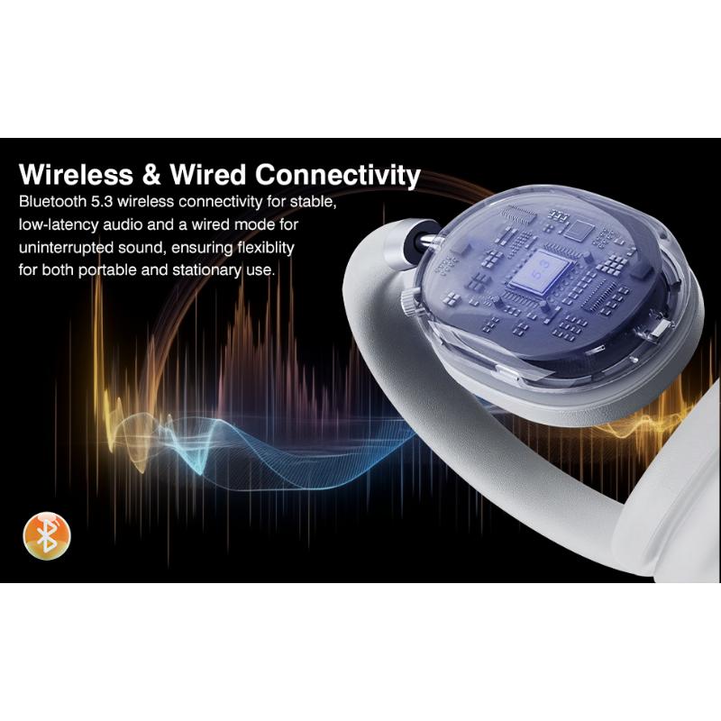 Wireless Over Ear Headphones,Noise Canceling Bluetooth Headphones with Microphone 48H Playtime HiFi Stereo Lightweight Soft Earpads Headset Deep Bass Android iOS Compatibility for Home Travel Office