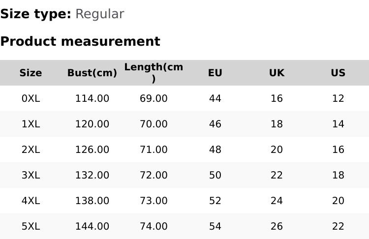 Plus Size Women's Solid Color V-Neck Batwing Sleeve Short Sleeve Casual Loose Fit Top, Comfortable and Stylish Everyday Wear