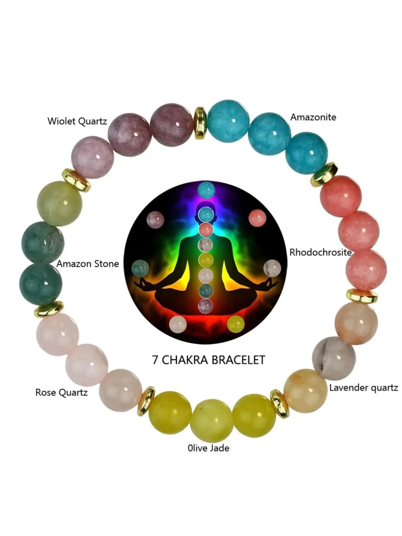 7 Chakra Yoga Bead Bracelet, Unisex Elastic Stone Rope, Summer Beach Energy Bracelet, Bohemian Spiritual Jewelry, Stackable Bracelets