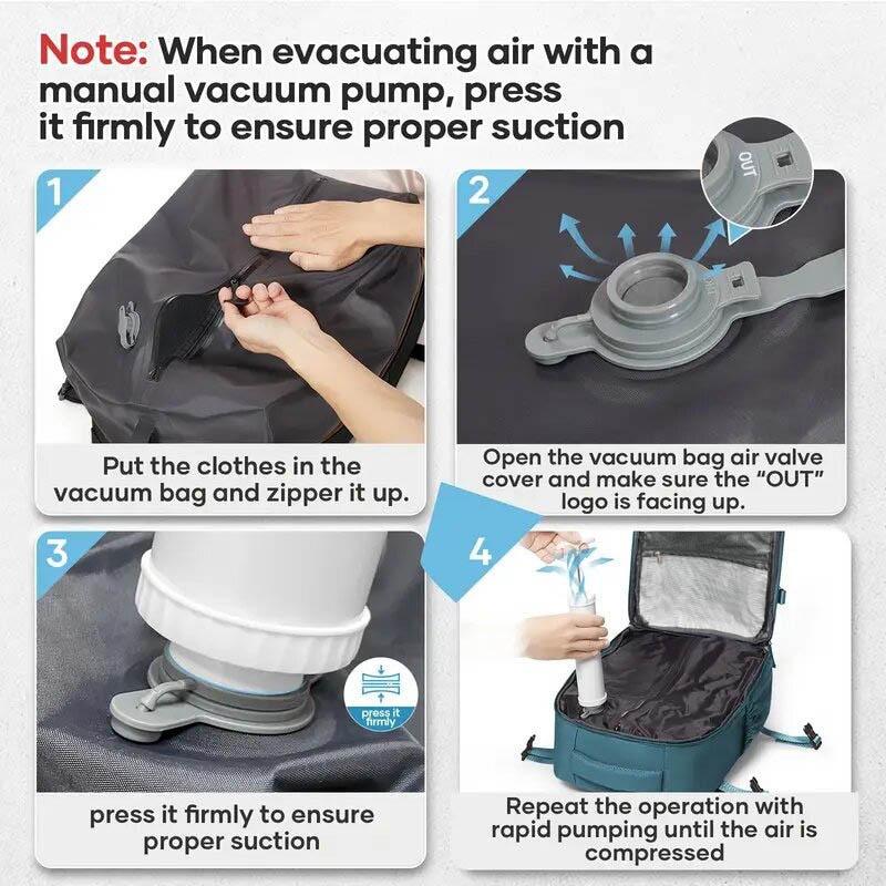 Three-piece vacuum travel bag set, equipped with detachable vacuum bag, electric air pump, large-capacity backpack, detachable design, multi-layer pockets, casual style, Space Saving Bag, Travel Organizer Bag