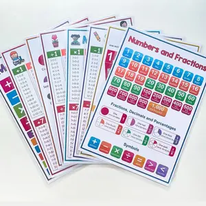 8 Math Posters for Elementary Students, Teacher Use Number Tables and Multiplication Division Graphs, Classroom Decorations for Kids