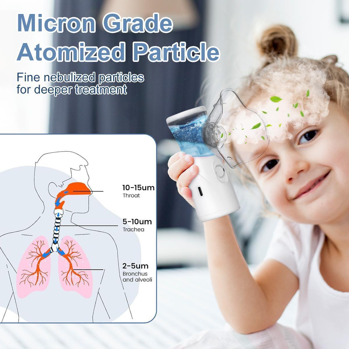 Handheld Ultrasonic Nebulizer, Portable Home Nebulizer, Rechargeable Mesh Nebulizer, Includes Face Mask and Mouthpiece, Features a Compact and Self-Cleaning Design, Suitable for Home Use, Travel, and Respiratory Assistance.