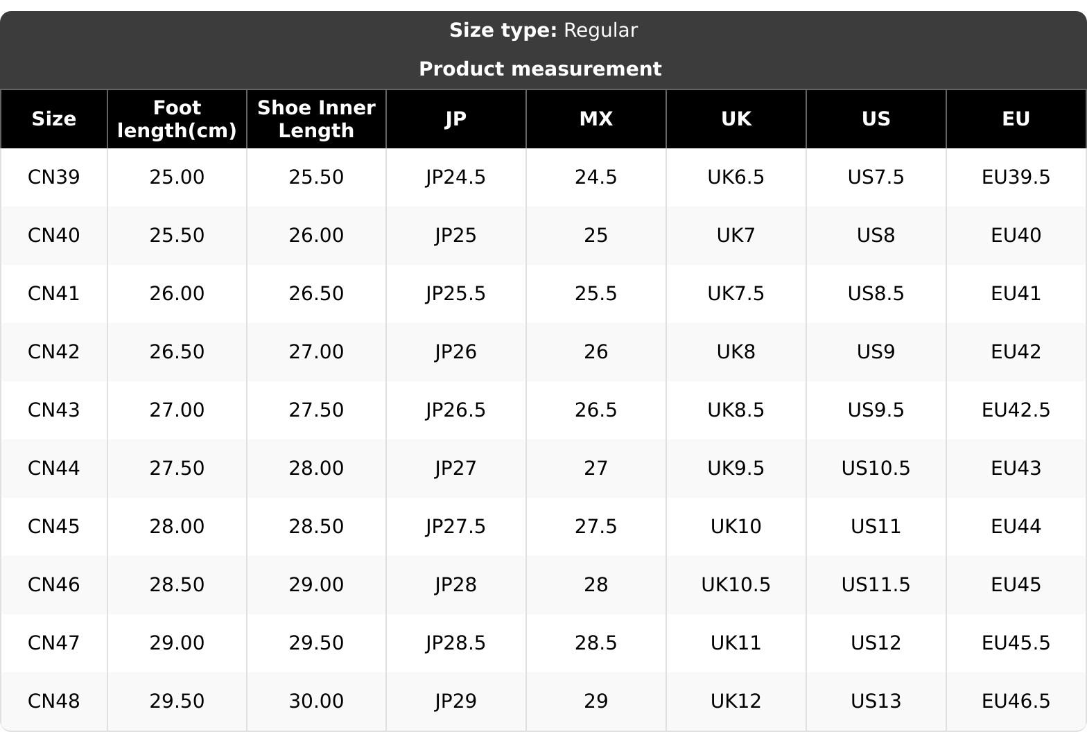 Men's Casual Lace Up Low Top Sneakers, Fashion Comfortable Breathable Non-slip Sneakers, Male All-match Round Toe Shoes for Daily Wear