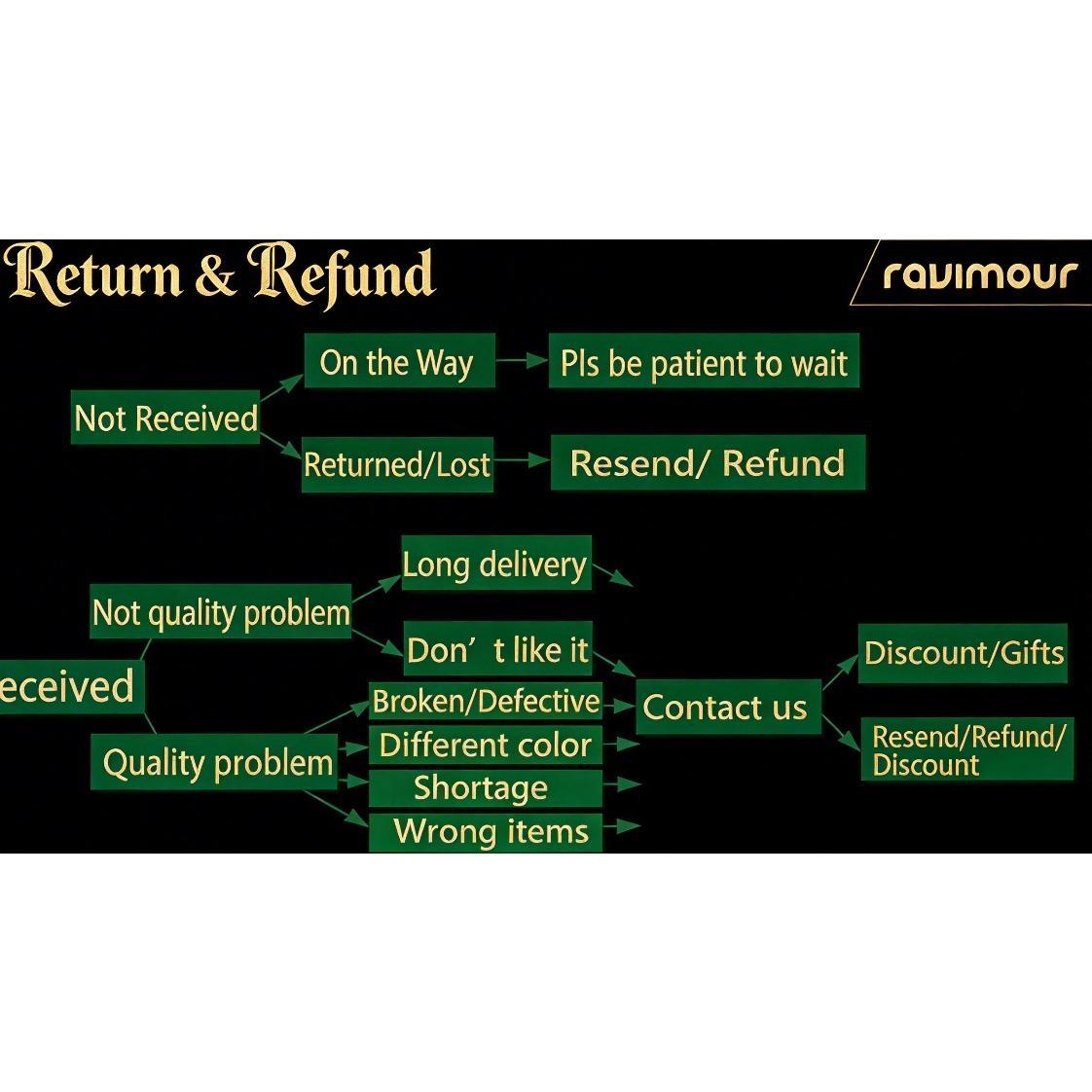 Iced Out Cross Infinity Link Bracelet Moissanite Diamond Hip Hop Jewelry for Men Women, Cuban Chain Micro Pave Bling Bracelet in Gold Silver Rose Gold, Luxury Statement Rapper Style Unisex Wrist Chain Gift for Party Anniversary Birthday