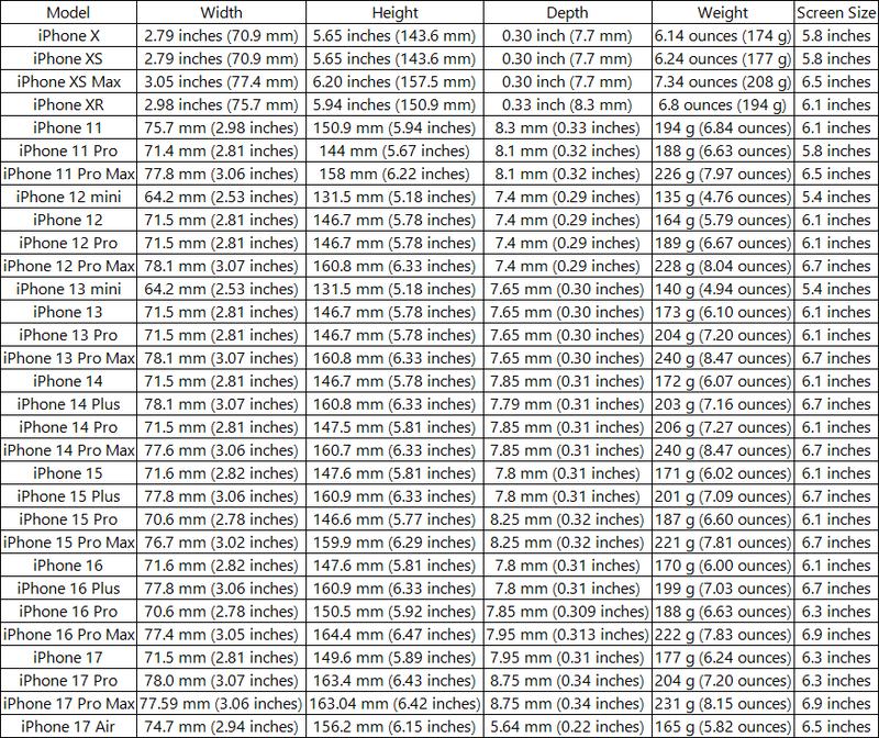 A Creative Crystal Ladybug Pattern Frosted Phone Case, Suitable for iPhone 17 Air/16 Plus/15 Pro Max/14 Pro/13/12/11/XS Max/X Phone Case, Ideal Gift for Family, Friends, Lovers, Boyfriend, Girlfriend, Best Choice for Holiday Gifts MS512