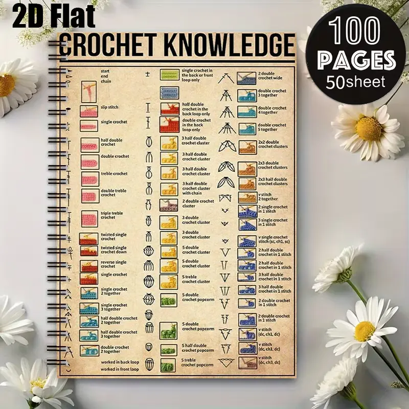 1 Crochet Knowledge Spiral Notebook, 5.7x8.26 Inch, Premium Paper with Crochet Stitch Guides, Durable Coil Binding, Perfect for Crochet Enthusiasts to Record Patterns, Learn Stitches, Ideal Gift for DIY Crafters on Christmas, Birthday, Mother's Day,