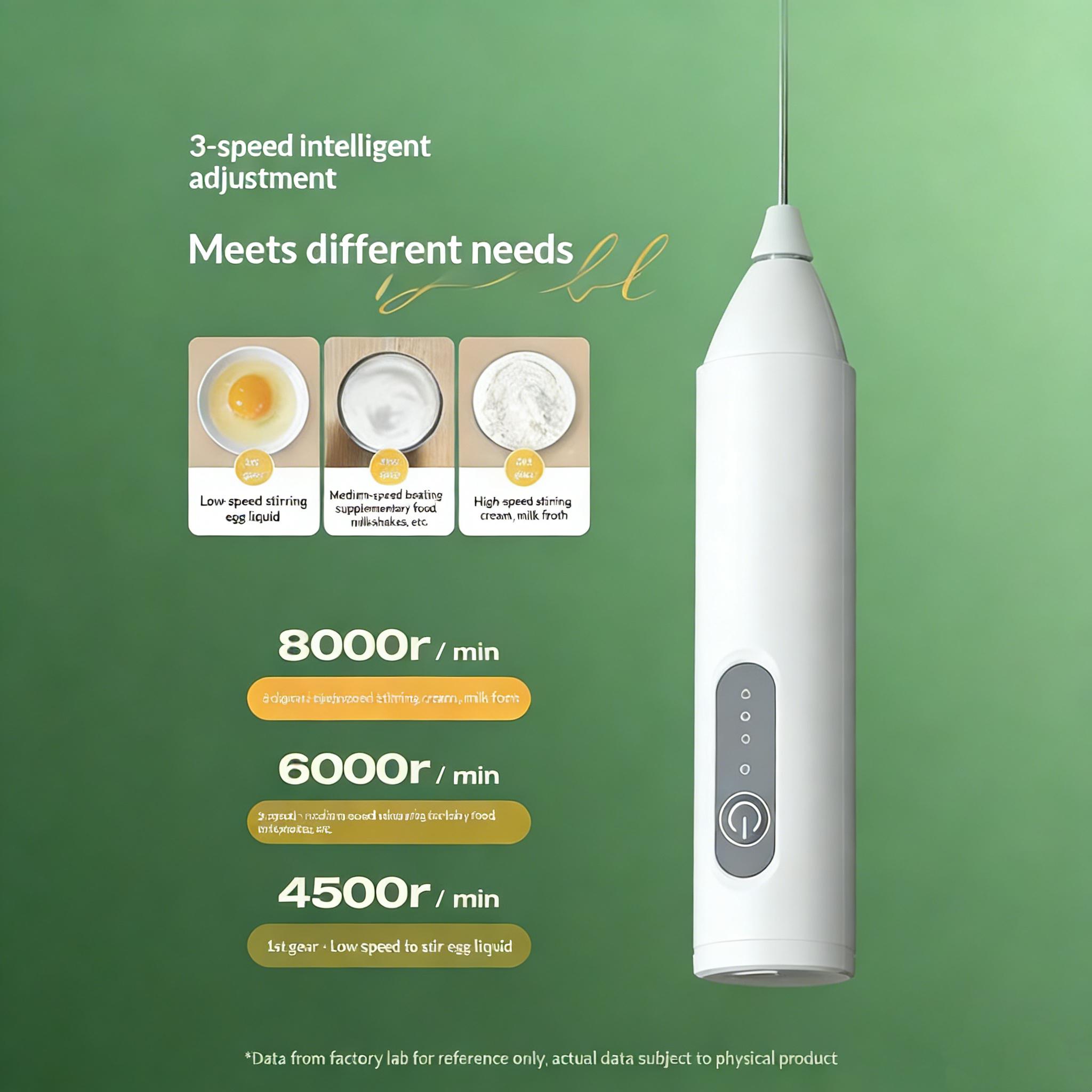 Milk Frother Wand Rechargeable Handheld Drink Mixer, USB-C Electric Whisk with Stainless Steel Whisk for Coffee, Lattes, Cappuccino, Matcha, Hot Chocolate&Creamer