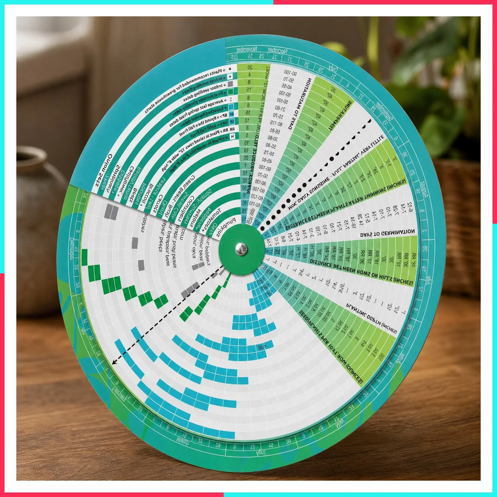 Garden Planner & Vegetable Planting Chart Wheel - Perpetual Outdoor, Indoor & Greenhouse Plant Care Guide, Homestead Planting Almanac, Essential Accessory for Gardeners & Farmers